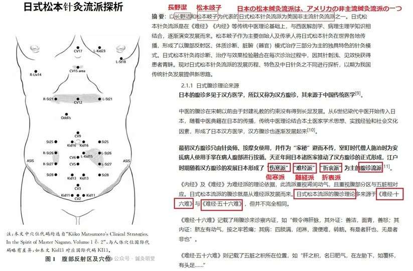鍼灸研究最前線：中国による日本鍼灸流派研究】 | 日々の情報を随時お