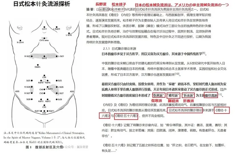 【鍼灸研究最前線：中国による日本鍼灸流派研究】